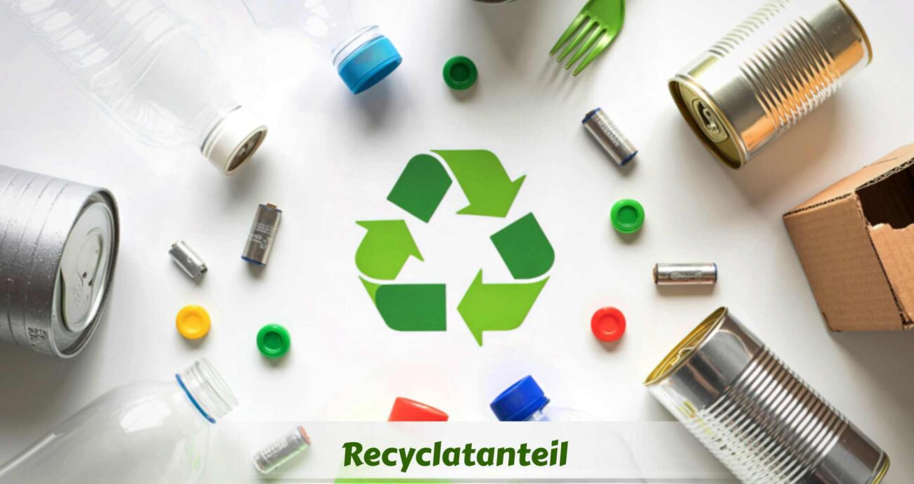 Recyclatanteil