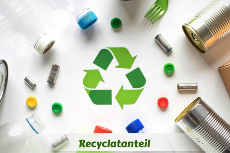 Recyclatanteil
